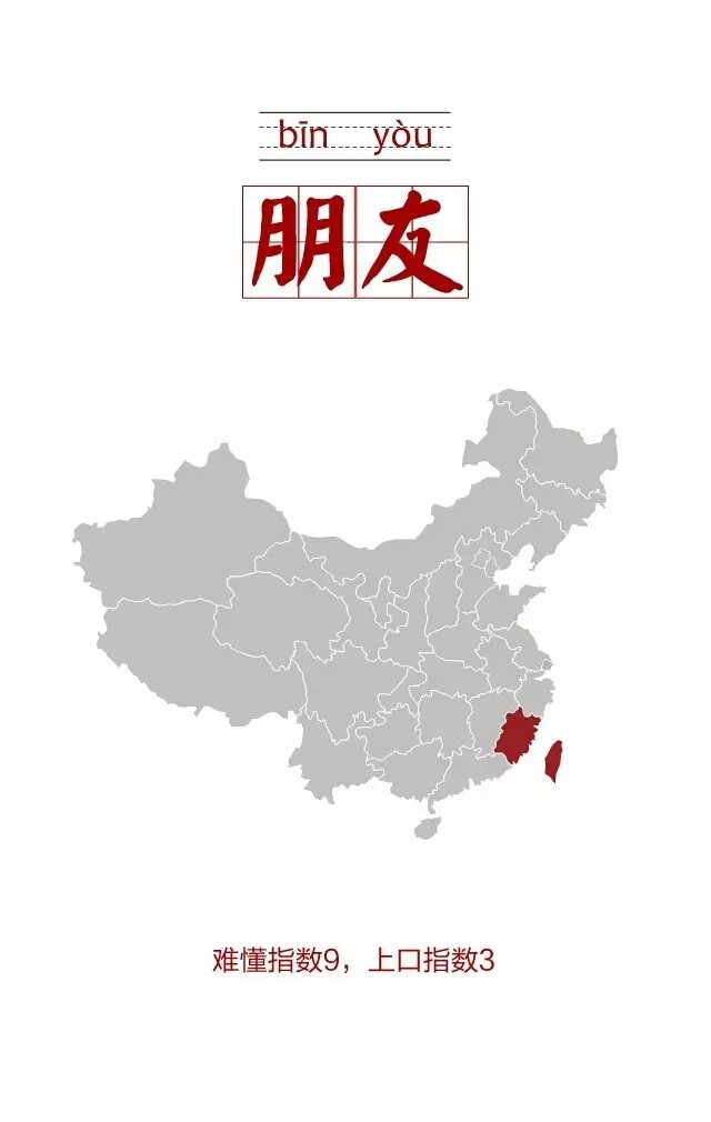 方言土语又难懂又好笑,中国的方言真是南腔北调