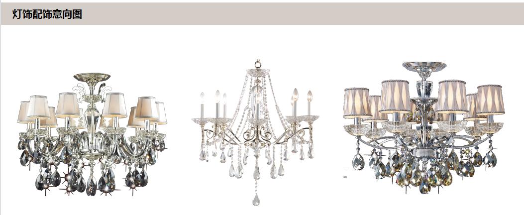 西派国樾怡心湖豪宅,成都高新区豪宅