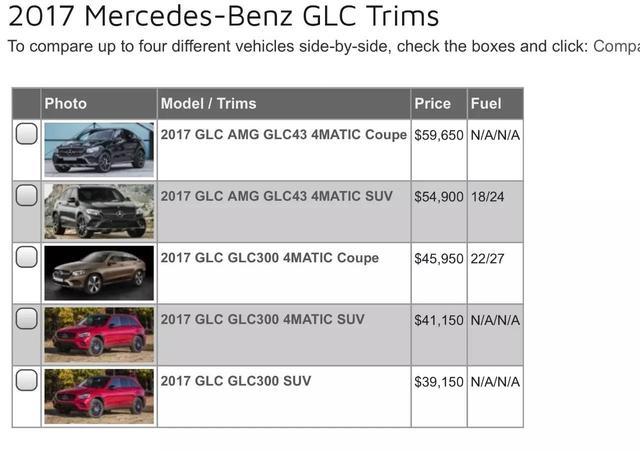 整车进口6秒破百,前驱车4秒破百