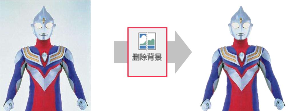 怎么自制1寸证件照,如何自制一个免费的证件照