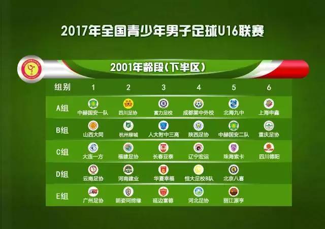 第二届中国青少年足球联赛u1716强,u16全国女子足球锦标赛泸西赛区