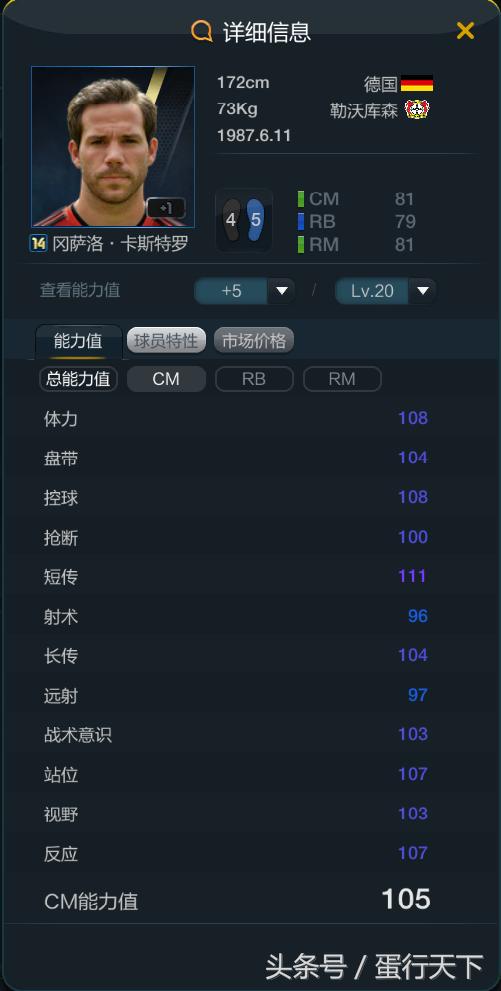 fifaonline3传奇套球员推荐,fifa23银卡推荐