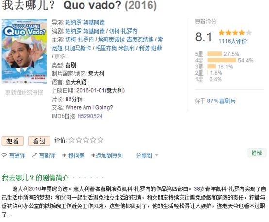 见识下去年意大利票房冠军的喜剧水准——电影《我去哪儿》简评