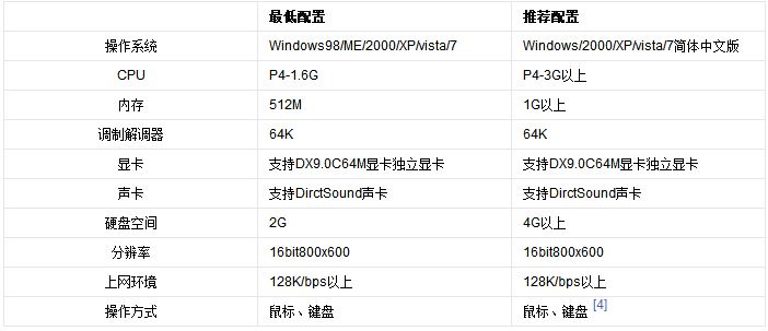 还在纠结买什么东西,还在纠结买什么电脑