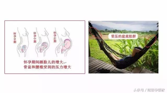 怀孕后期压力很大后悔了怎么办,怀孕后必知的8个真相