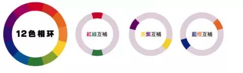 火遍INS的肤色矫正，你还傻傻不知道？