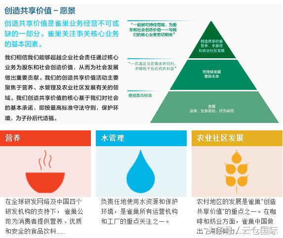 原创|全球奶粉品牌大起底,一秒教你辨真假(进口奶粉专题一)