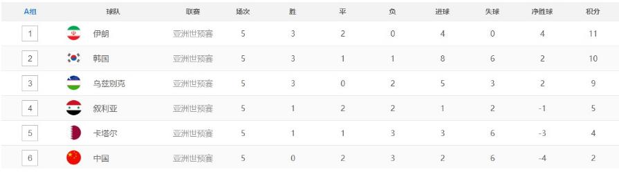 中韩对韩最新消息,中韩对中国最新消息