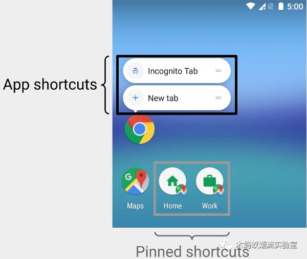 谷歌安卓7.0怎么升级为安卓8.0,谷歌发布安卓12首个开发者预览版