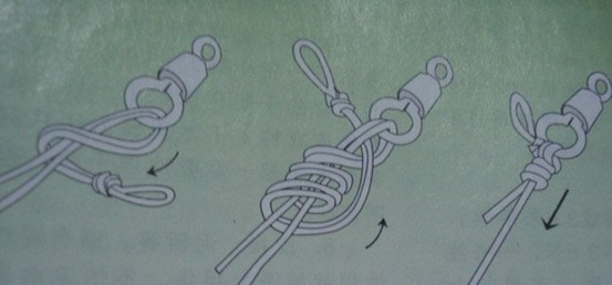 新手钓鱼人必学全套绑线方法,最完整的绑钓线方法