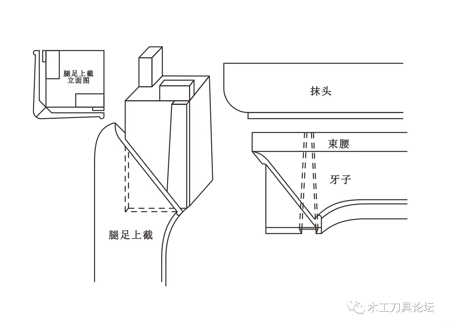 双燕尾榫卯结构,双馅抄手