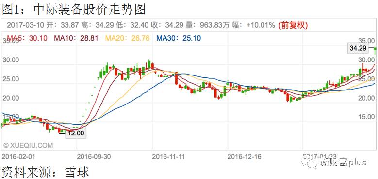 璋锋瓕鏀惰喘focals,鏀惰喘璋锋瓕