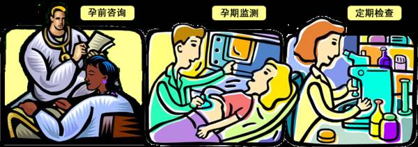 如皋人民医院产科建卡流程,江苏如皋孕妇建档需要多少钱