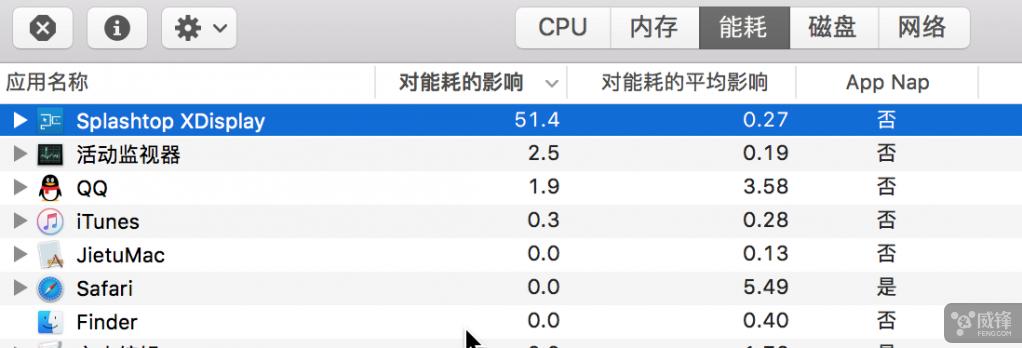 可以扩展屏幕的ipad,ipad扩展大屏幕