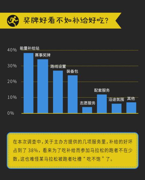 咕咚跑鞋竞速,咕咚联名跑鞋评测