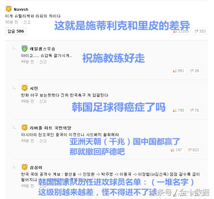 韩国和中国踢过足球吗,韩国部署萨德与中韩足球