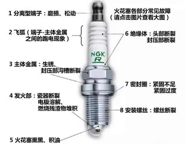 合适才是正解,合适才是最重要的