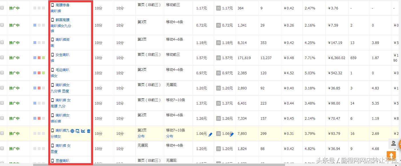 淘宝ifashion怎么选择风格,淘宝店铺如何入驻ifashion店铺