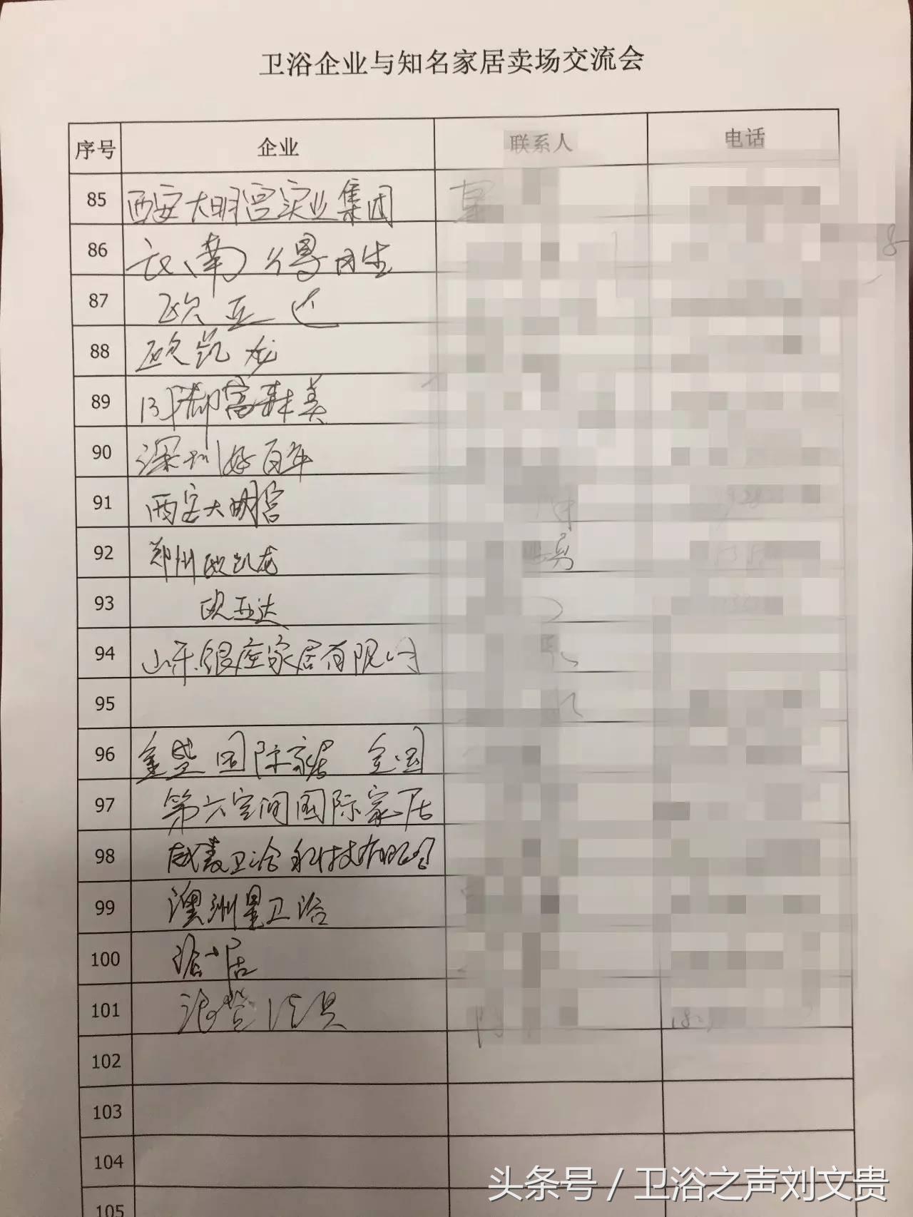 大明宫金盛富森美等十几家知名卖场与家居卫浴企业面对面