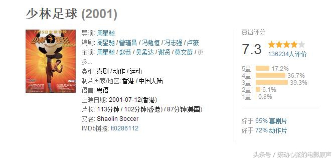 有没有关于国足的电影,国足上映的足球电影