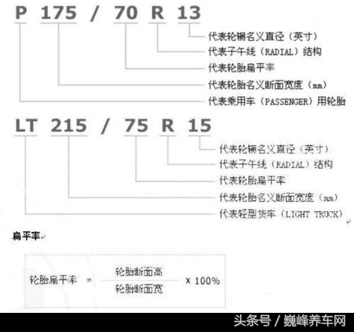汽车轮胎品牌介绍视频,家用汽车轮胎什么品牌好