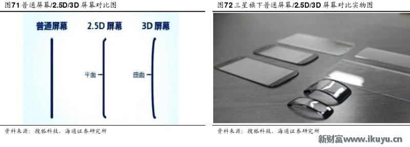 手机无法录入指纹是屏幕的问题吗,原装home键没有了还能修复指纹吗