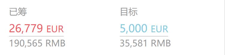 众筹排行榜:相信我,你肯定没见过这么多玩法的充电底座