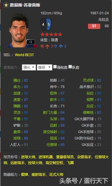 fifaol3国服出卡2016年,fifaol32017更新