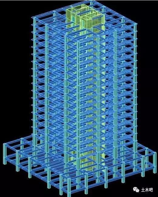 对基底的理解,对质量体系的认识和理解
