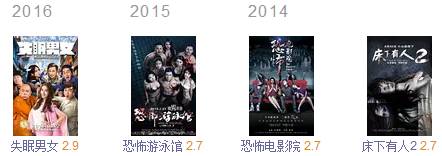 看完四月片单，预感这家快捷酒店要火