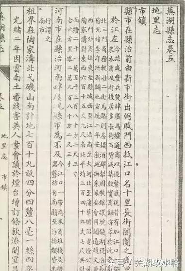 曾经的租界历史,曾经的各国租界现在怎么样呢