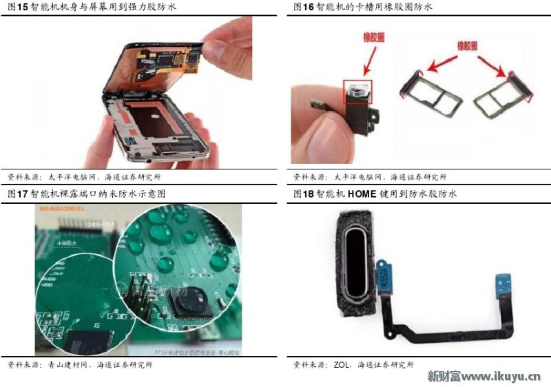 手机无法录入指纹是屏幕的问题吗,原装home键没有了还能修复指纹吗
