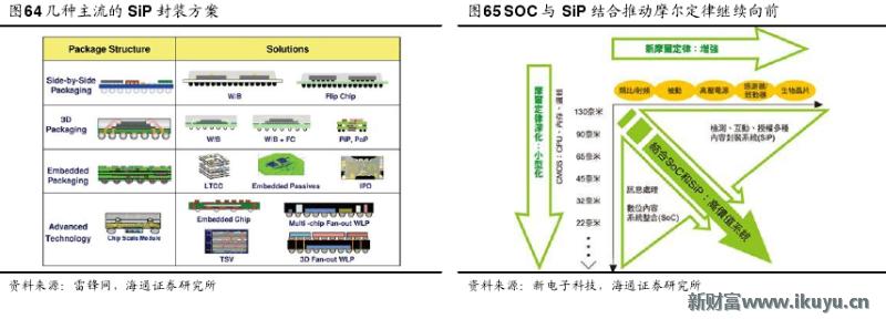 手机无法录入指纹是屏幕的问题吗,原装home键没有了还能修复指纹吗