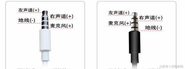 某宝苹果耳机,某宝某东抢购攻略