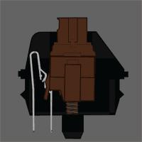 真正好用的机械键盘,现在最好用的机械键盘