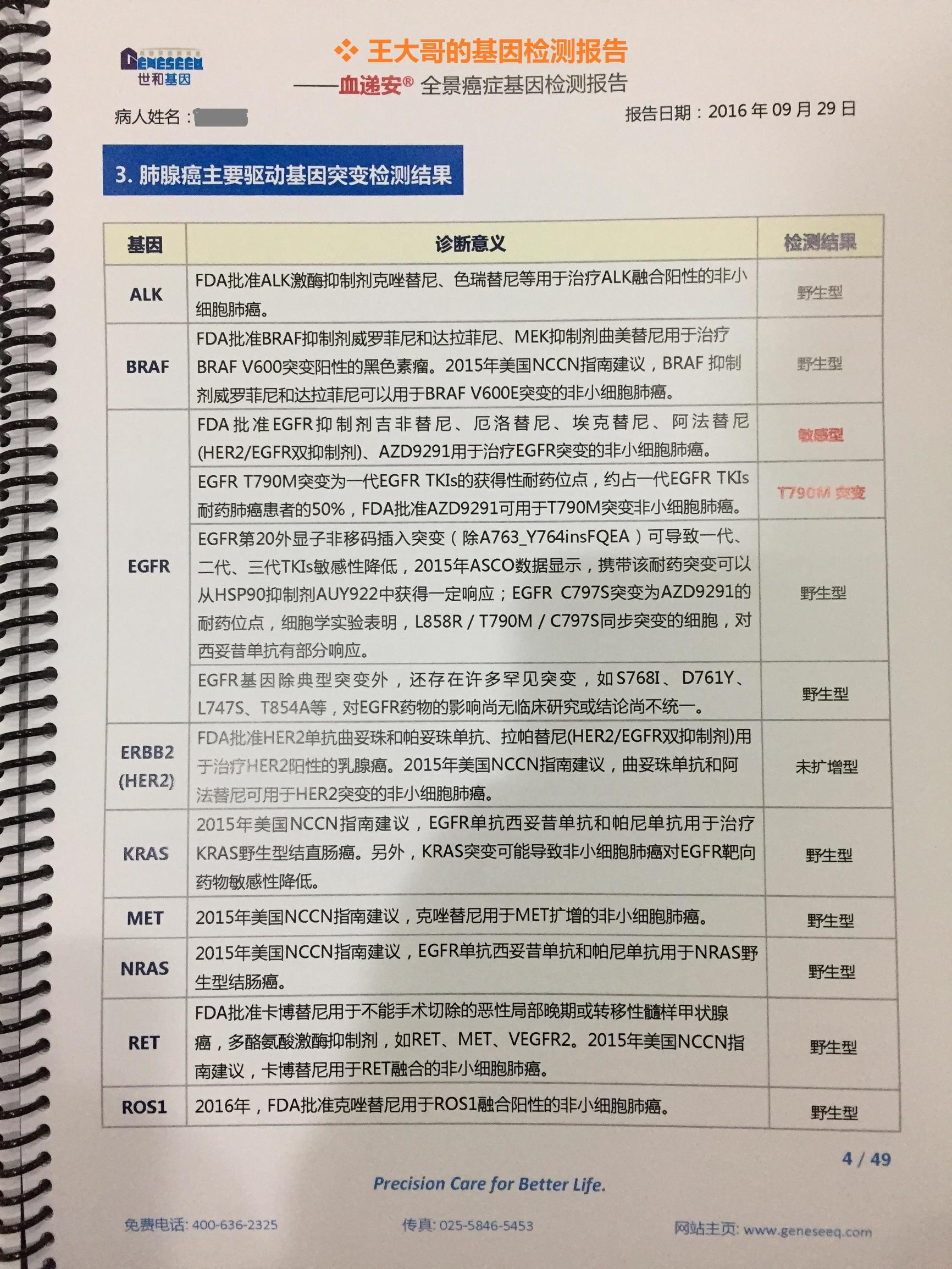 azd9291奥希替尼,azd9291中国购买价格