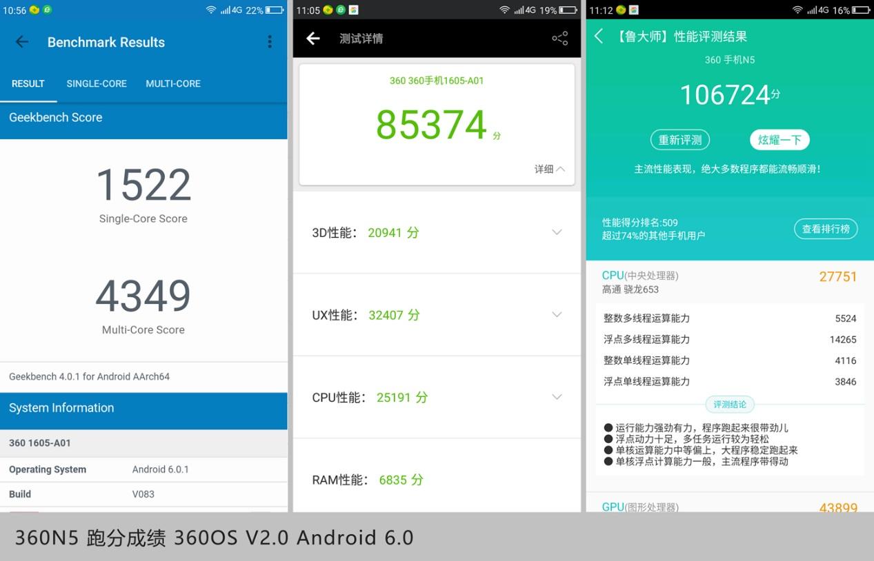 浜屾墜鎵嬫満360n5c楠侀緳653,360n5杩愯鍐呭瓨璇勬祴