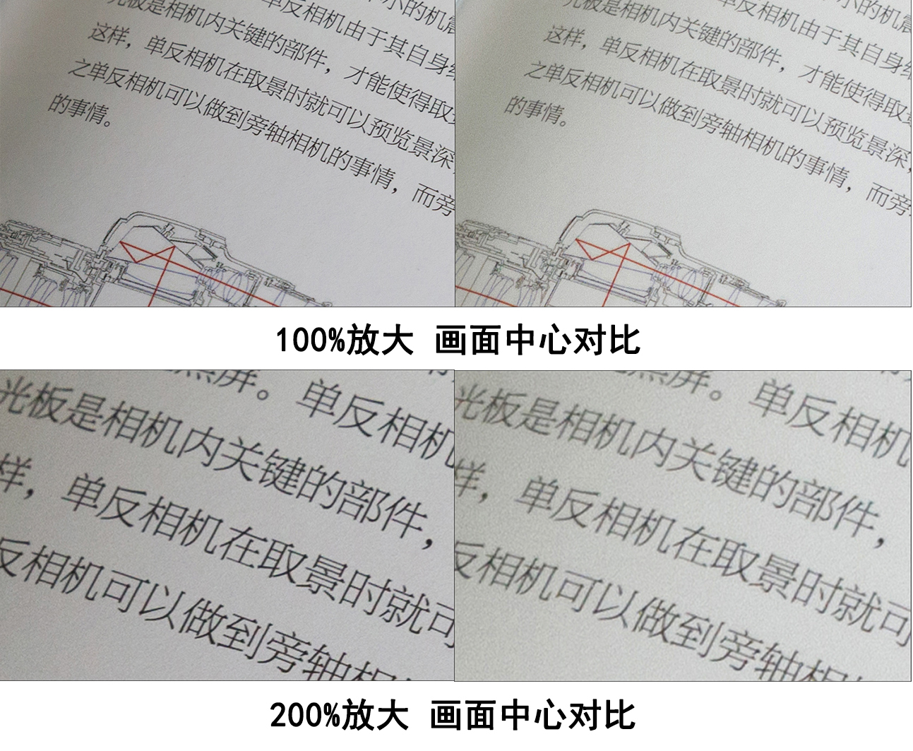 单反和手机拍照为啥差别那么大,单反手机照相效果对比