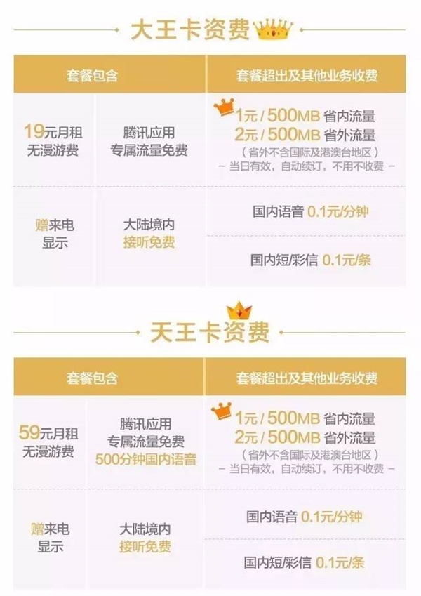 腾讯天王卡24个月vip怎么领取,腾讯天王卡59实惠吗