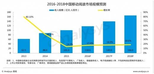 豆瓣评分9.0！史上尺度最大反腐剧：《人民的名义》