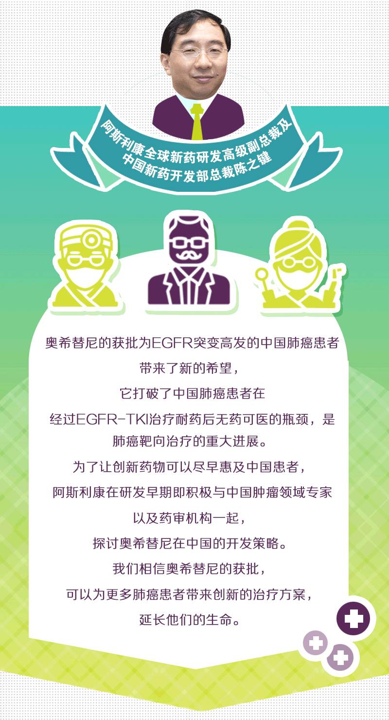 首个第三代肺癌靶向药阿斯利康AZD9291在中国获批!