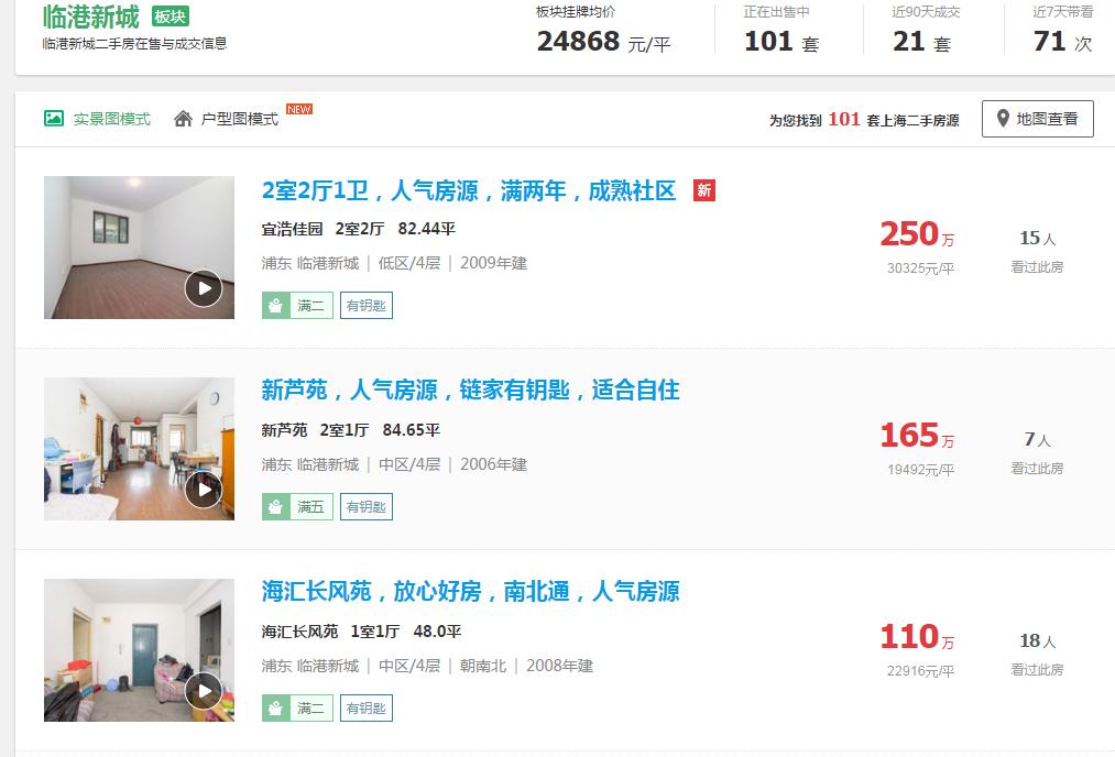 上海南汇新城,上海五大新城南汇新城