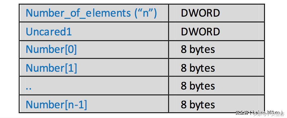 ie浏览器个别网站出现问题闪退,ie浏览器缺点