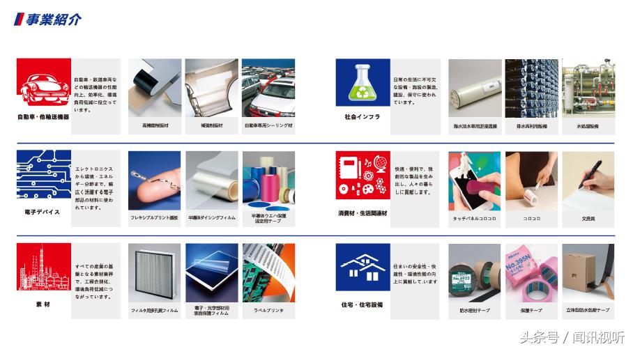 墙面贴新材料,装饰墙面新型材料胶贴