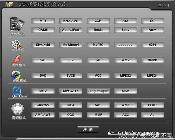 电影视频格式有几种,视频格式介绍大全