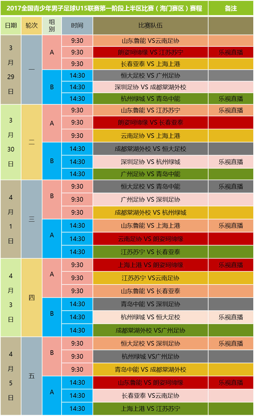 鲁能u23强势归来,山东鲁能2-0完胜首尔fc