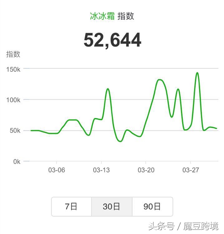海购值得买的东西,海购优选好物