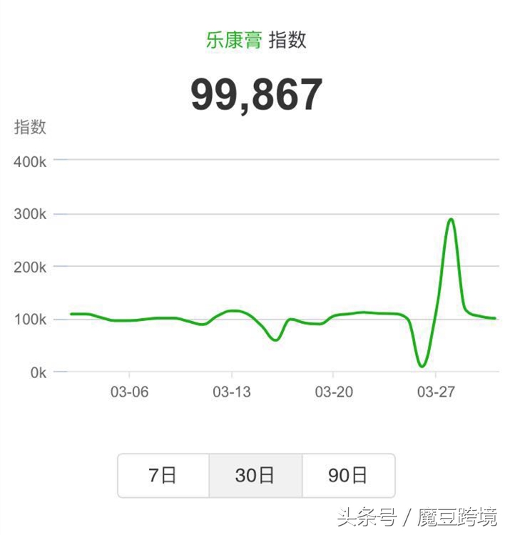 澳洲海购产品有哪些,海购必买的10种产品