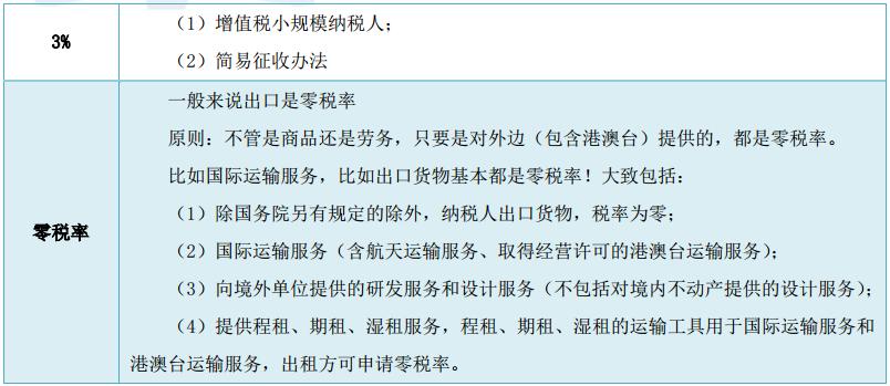 2023年cpa税法增值税思维导图,每日推送cpa会计专题