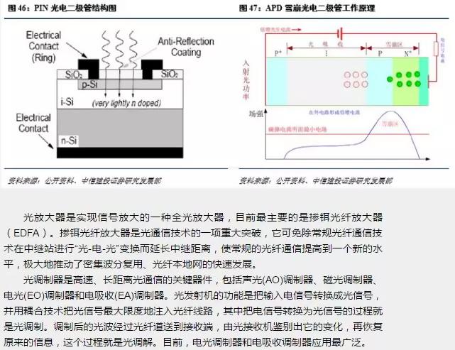 光进铜退的危害,光进铜退方案
